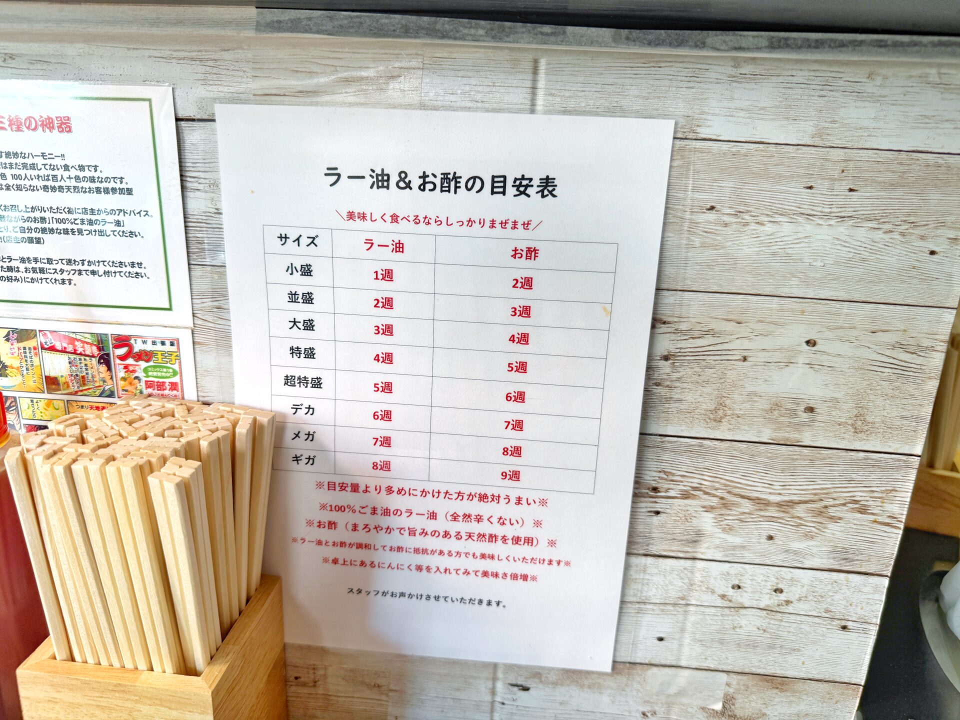 越谷市「まぜまぜ怪獣 越谷駅前店」特盛までいつでも無料！油そばのデカ盛りチャレンジも発見
