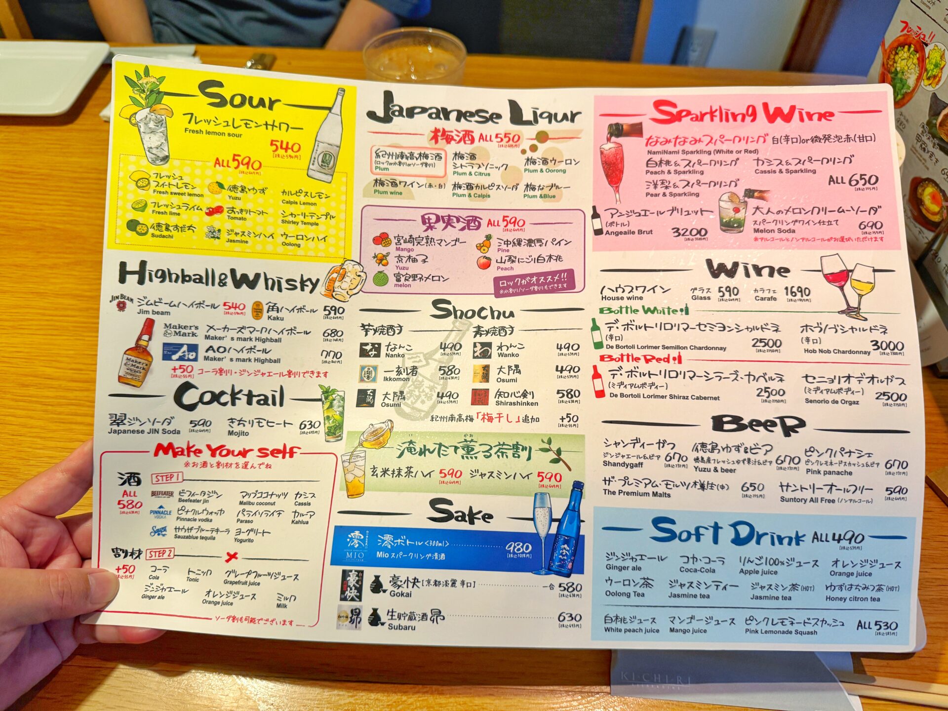 さいたま市「KICHIRI 大宮 WEST」大宮駅すぐ個室ありのお店で今だけ肉盛りサービス！