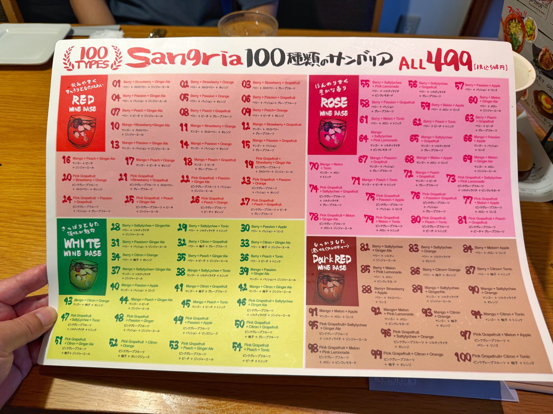 さいたま市「KICHIRI 大宮 WEST」大宮駅すぐ個室ありのお店で今だけ肉盛りサービス！
