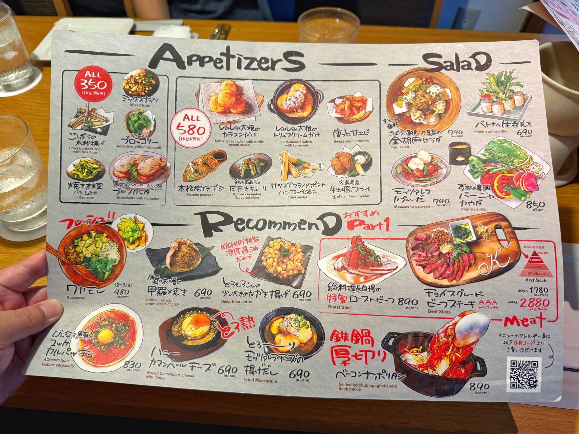 さいたま市「KICHIRI 大宮 WEST」大宮駅すぐ個室ありのお店で今だけ肉盛りサービス！