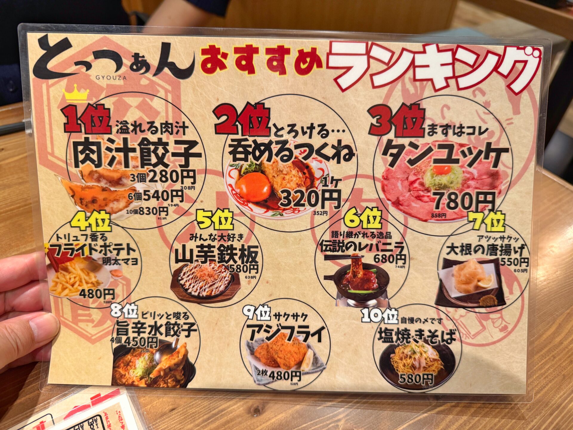 さいたま市「餃子酒場 肉汁とっつぁん大宮店」コスパ崩壊…変幻自在な餃子食べ放題の新店